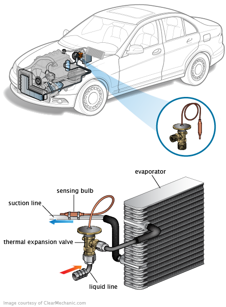 See U3851 in engine